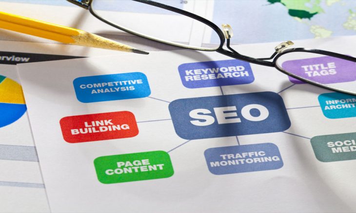 SEO-agency